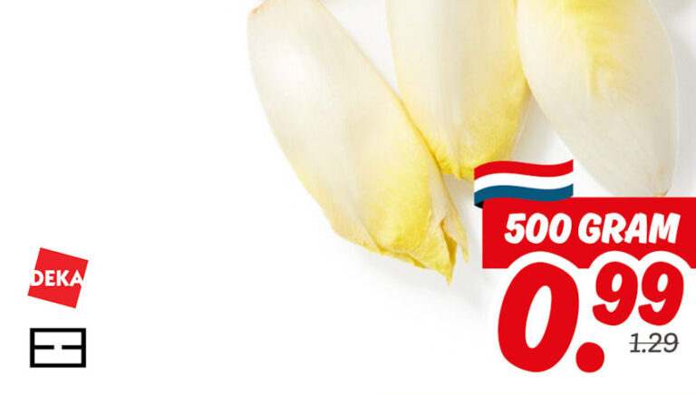 AI in retail; DekaMarkt geeft inzicht in nieuwe kansen