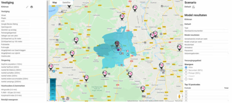 De perfecte winkellocatie met data