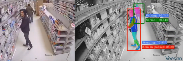 Artificial Intelligence ingezet om winkeldiefstal te voorkomen