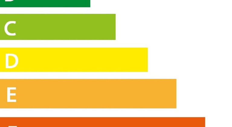 Slechts 43% van Nederlandse winkelpanden heeft energielabel